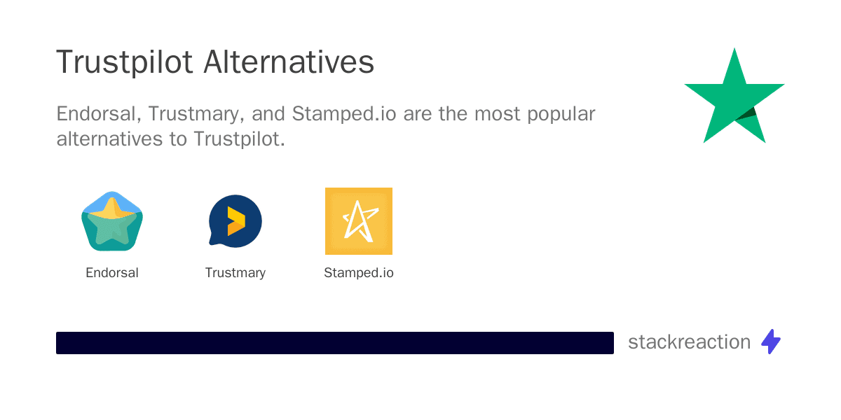 Trustpilot alternatives