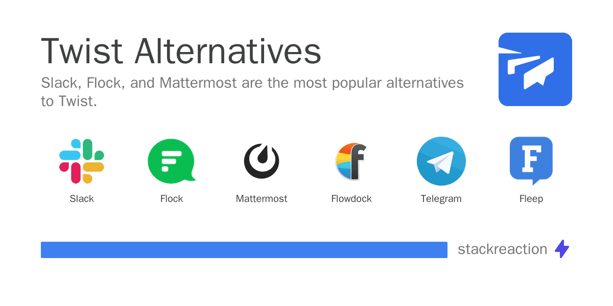 Twist alternatives