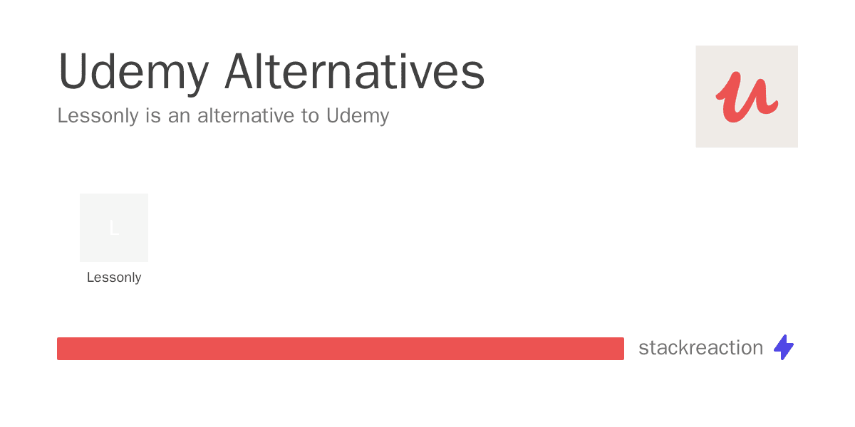 Udemy alternatives