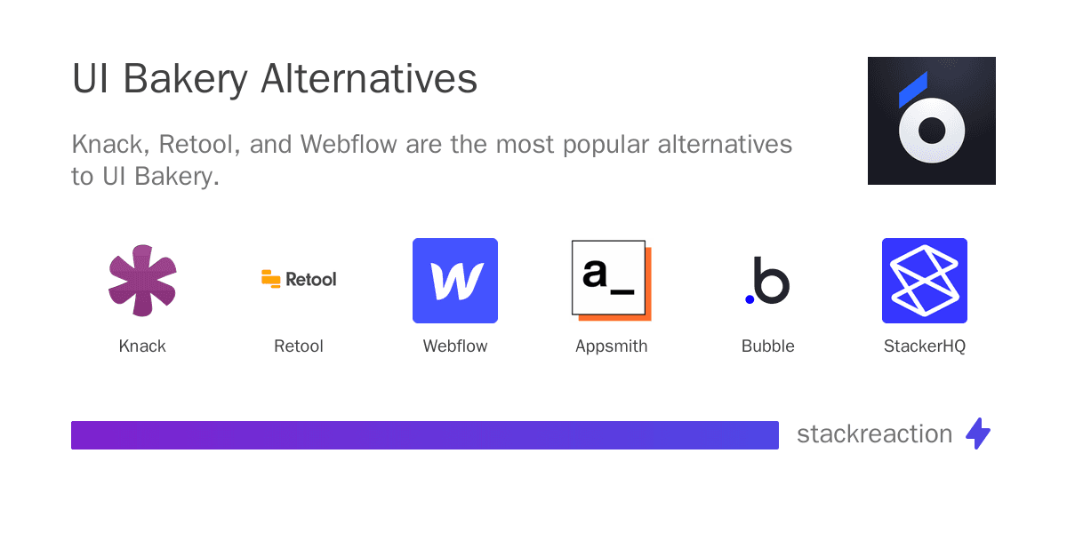 UI Bakery alternatives