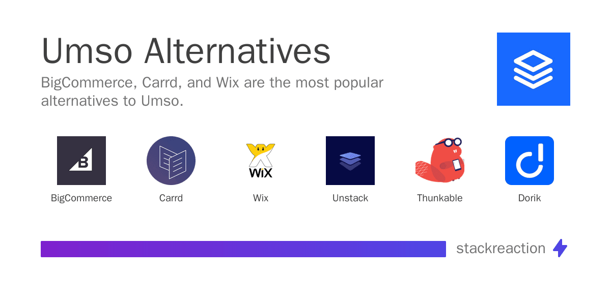 Umso alternatives