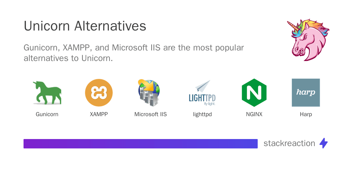 Unicorn alternatives