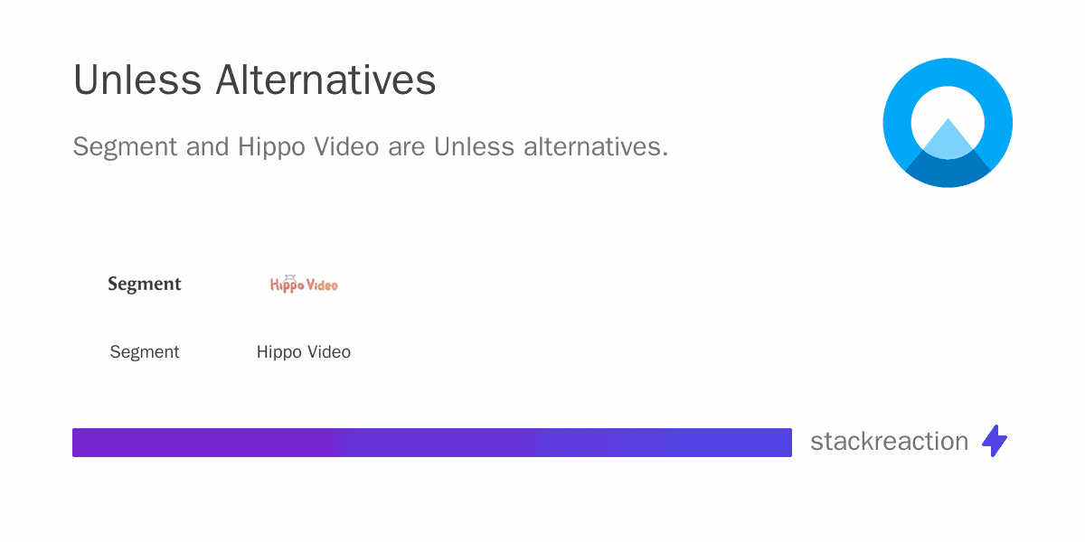 Unless alternatives