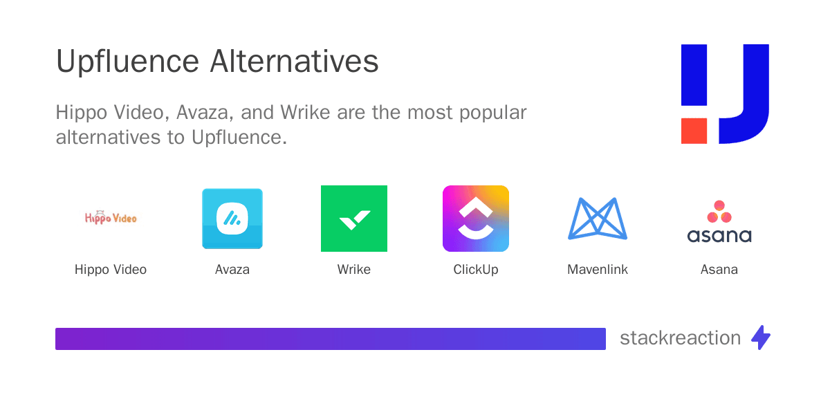 Upfluence alternatives