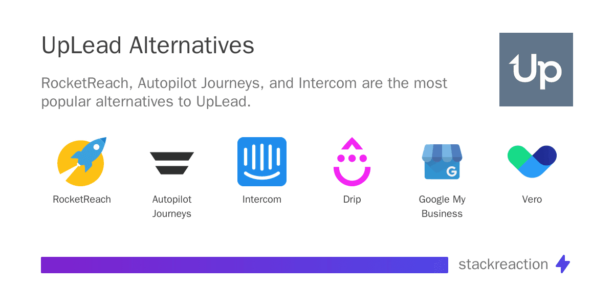 UpLead alternatives