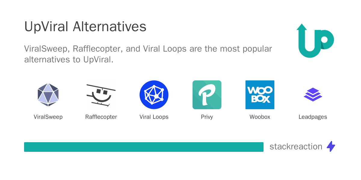 UpViral alternatives