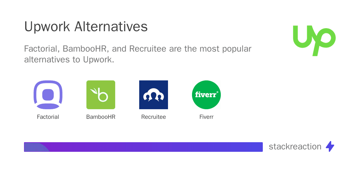 Upwork alternatives