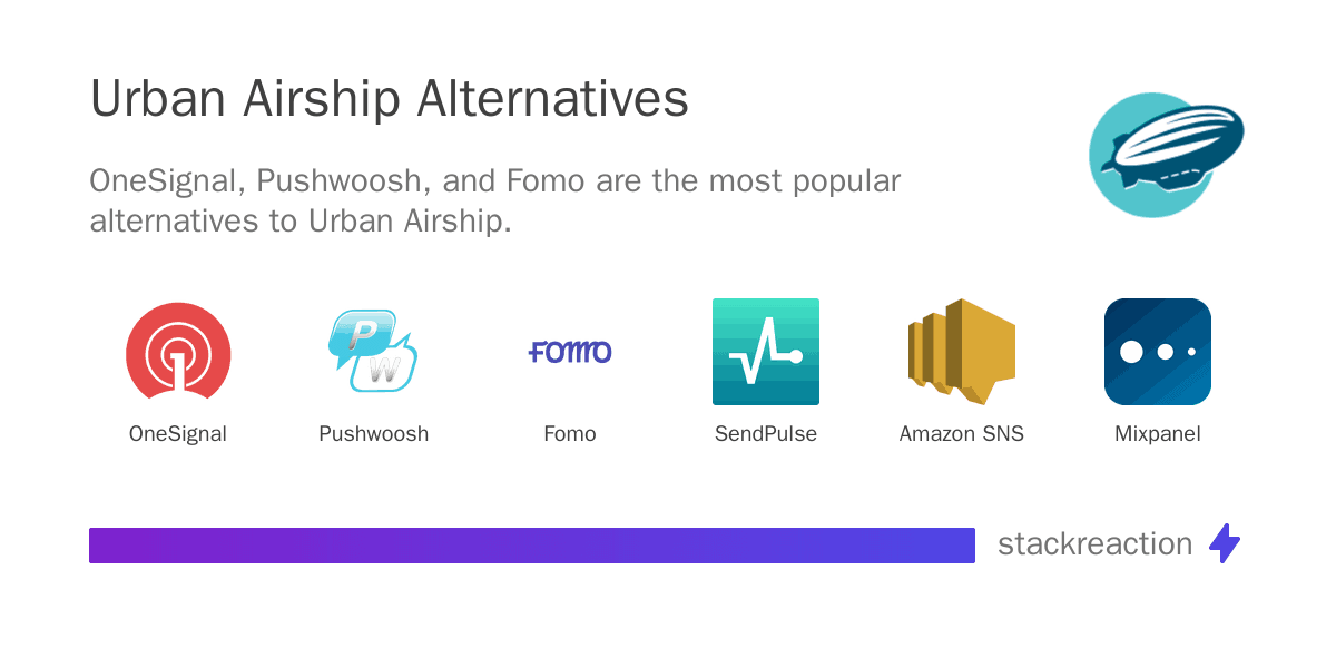 Urban Airship alternatives