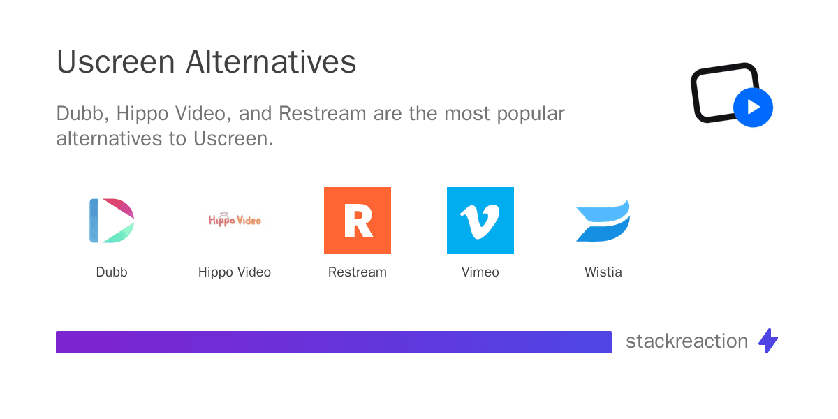 Uscreen alternatives