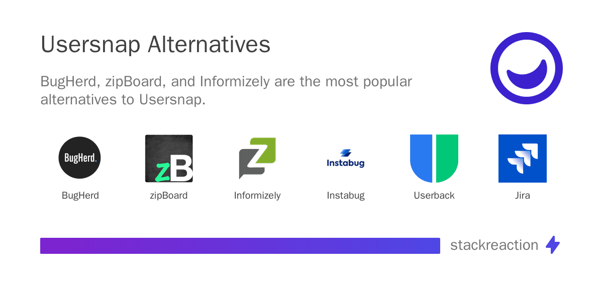 Usersnap alternatives