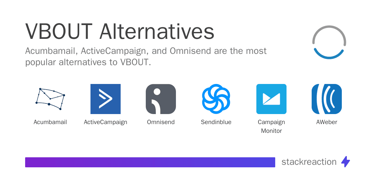 VBOUT alternatives
