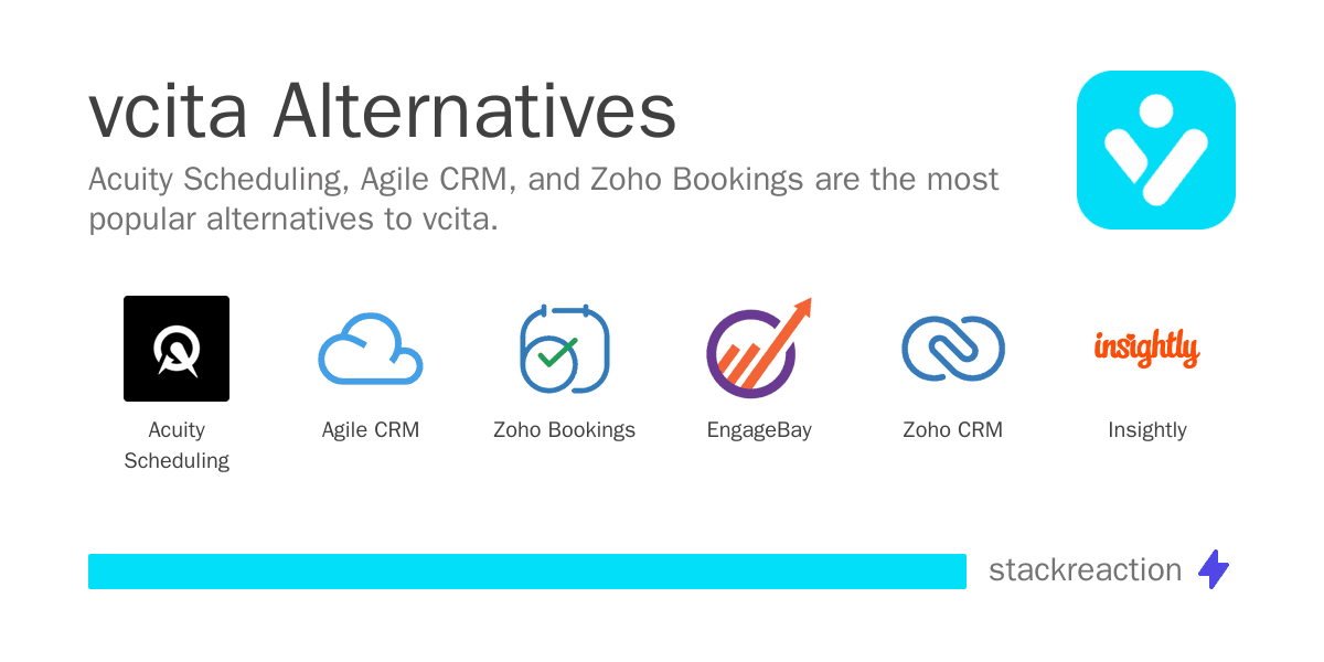 vcita alternatives