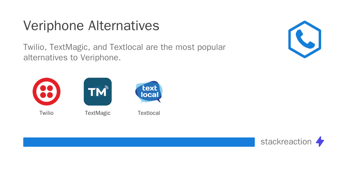 Veriphone alternatives