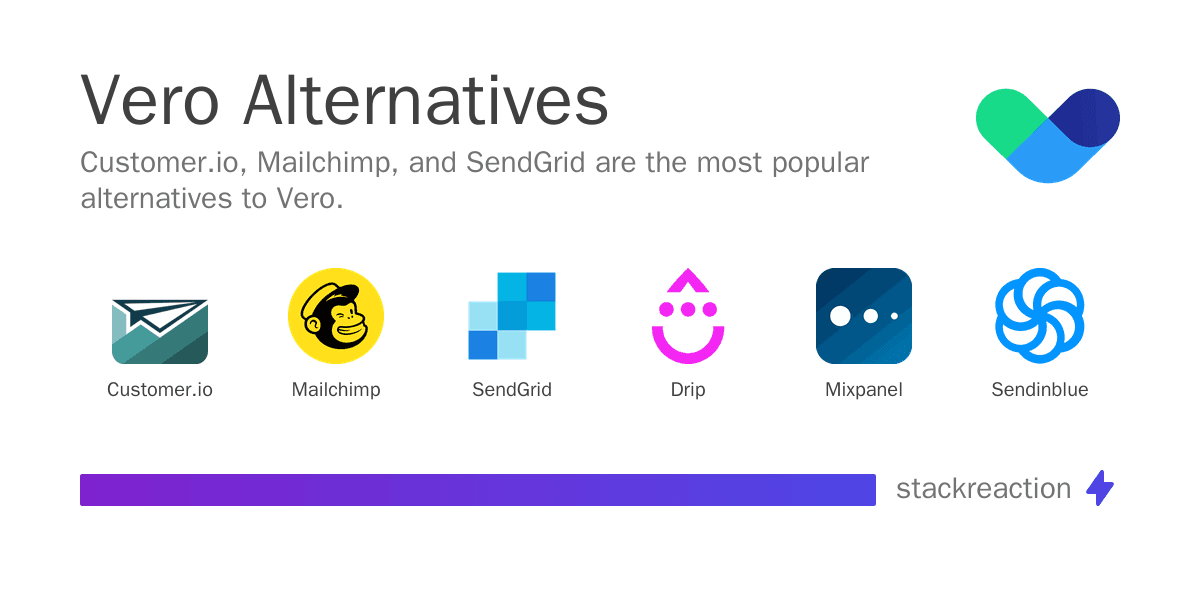 Vero alternatives