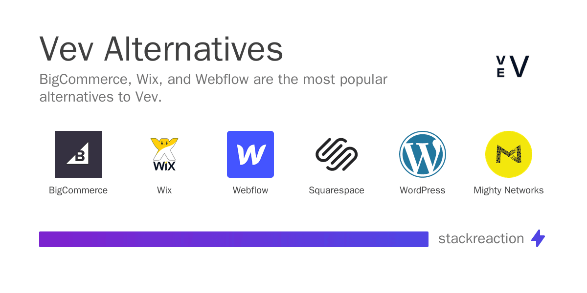 Vev alternatives