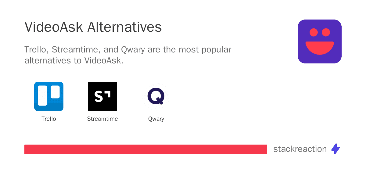 VideoAsk alternatives