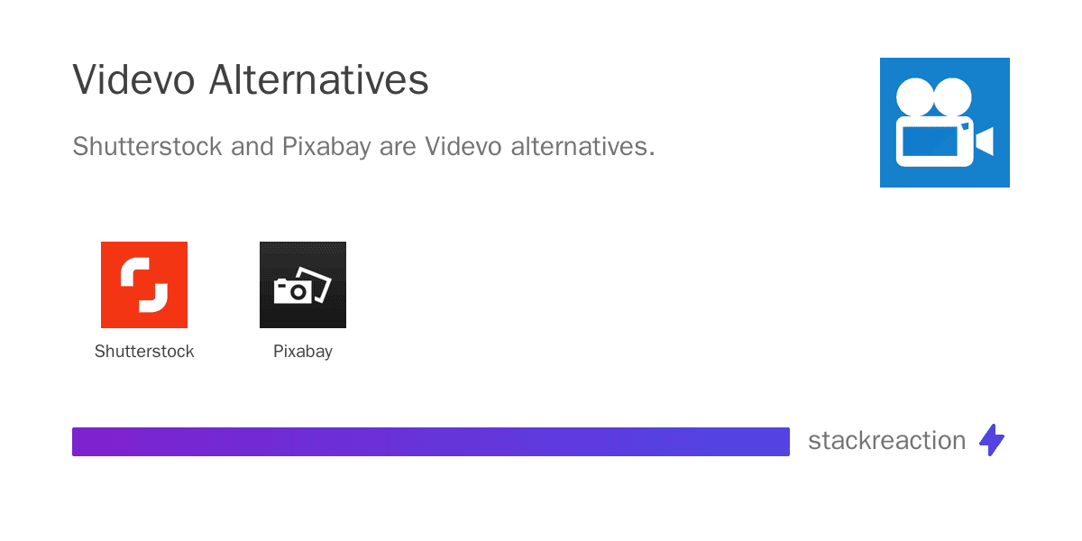Videvo alternatives