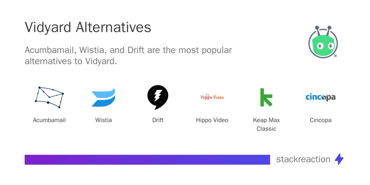 Vidyard alternatives