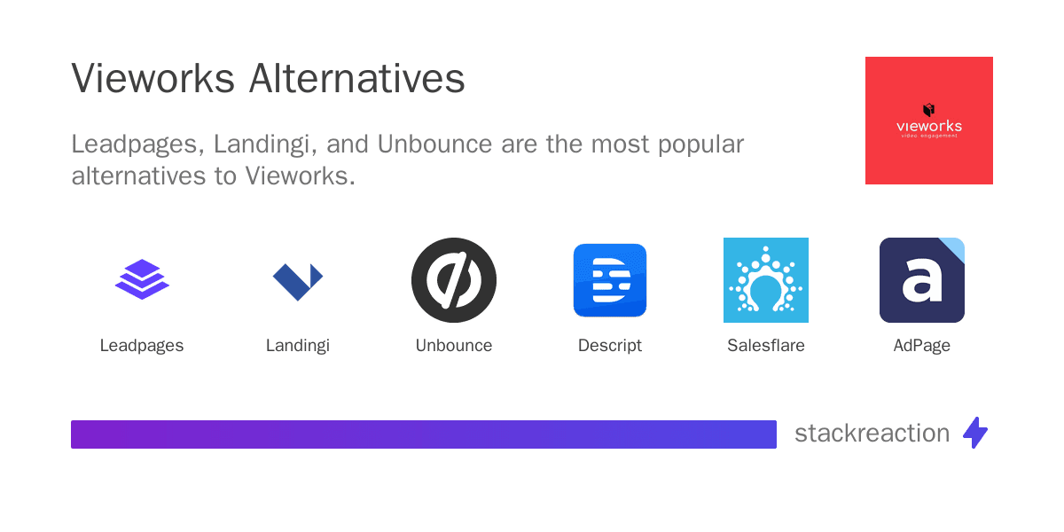 Vieworks alternatives
