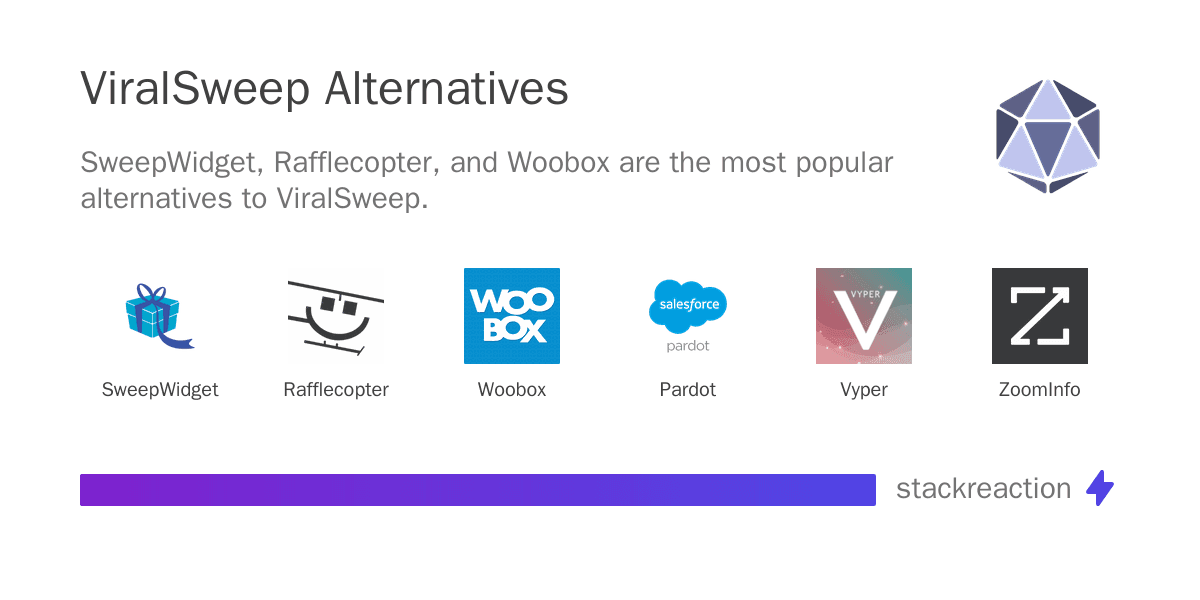 ViralSweep alternatives