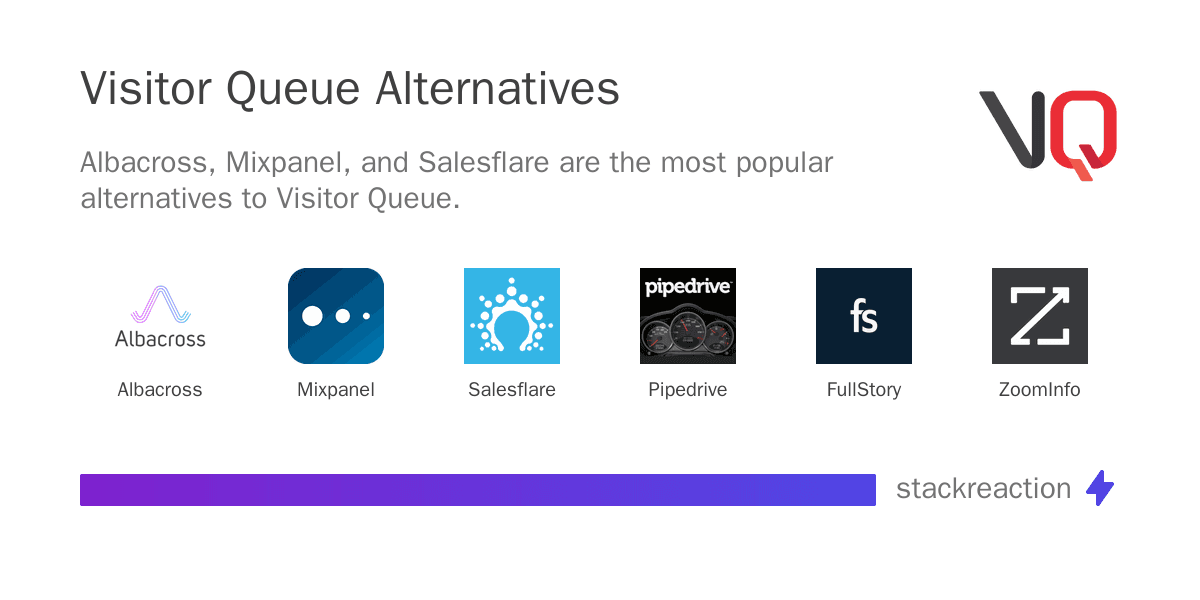 Visitor Queue alternatives