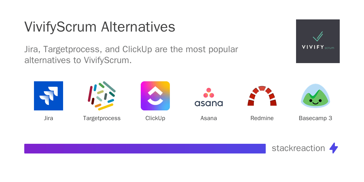 VivifyScrum alternatives