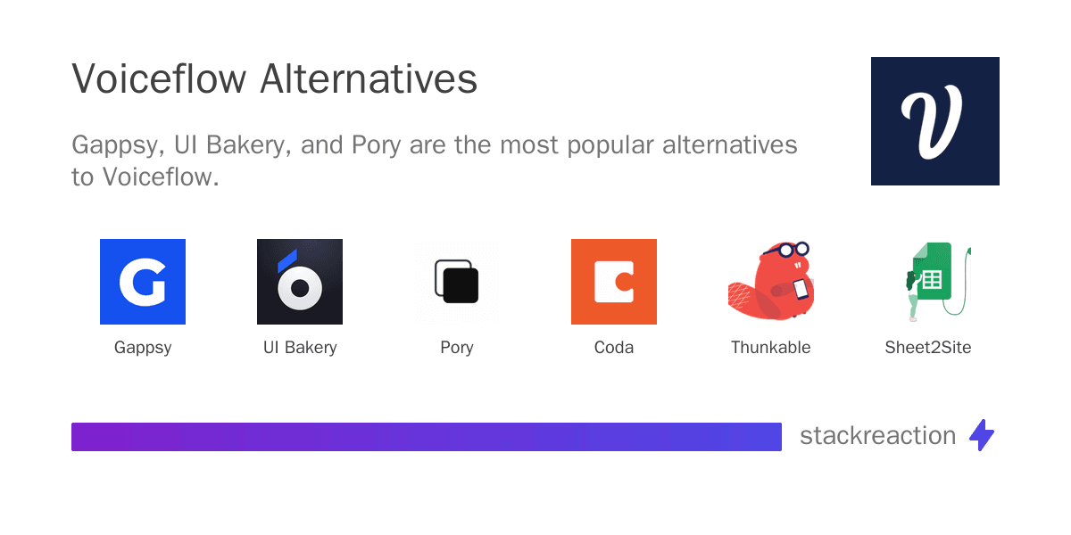 Voiceflow alternatives
