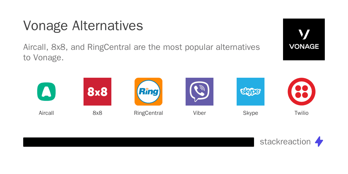 Vonage alternatives