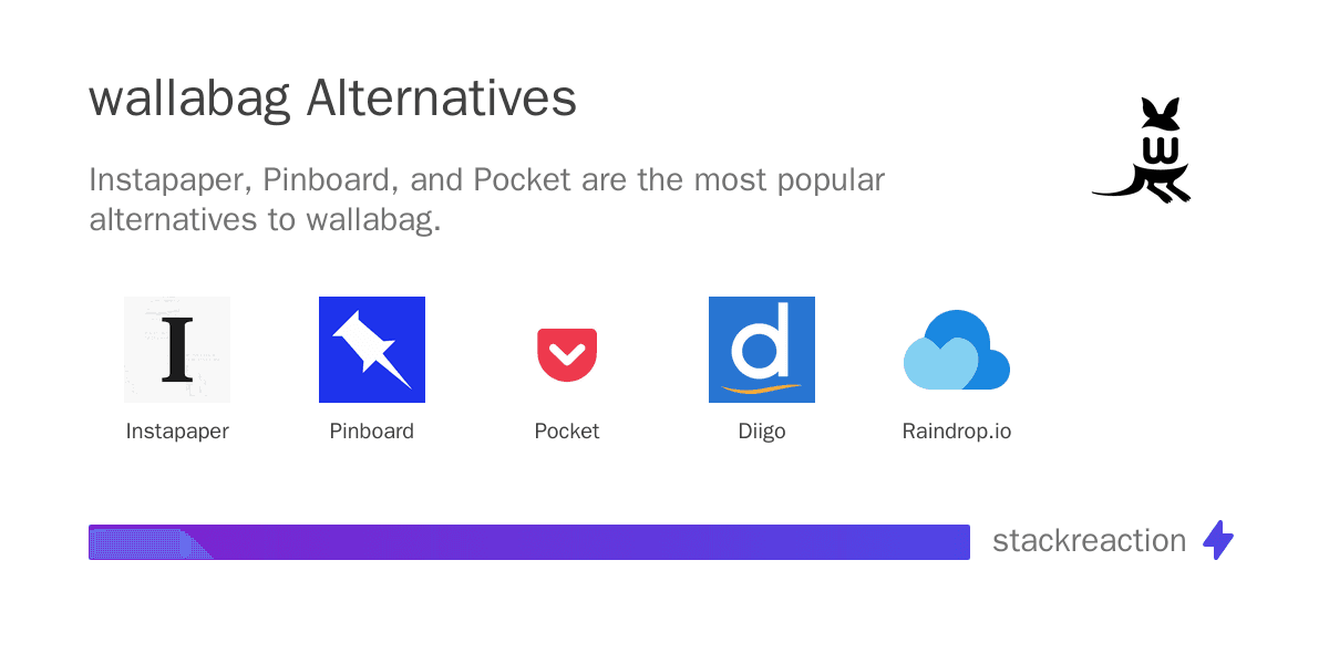 wallabag alternatives