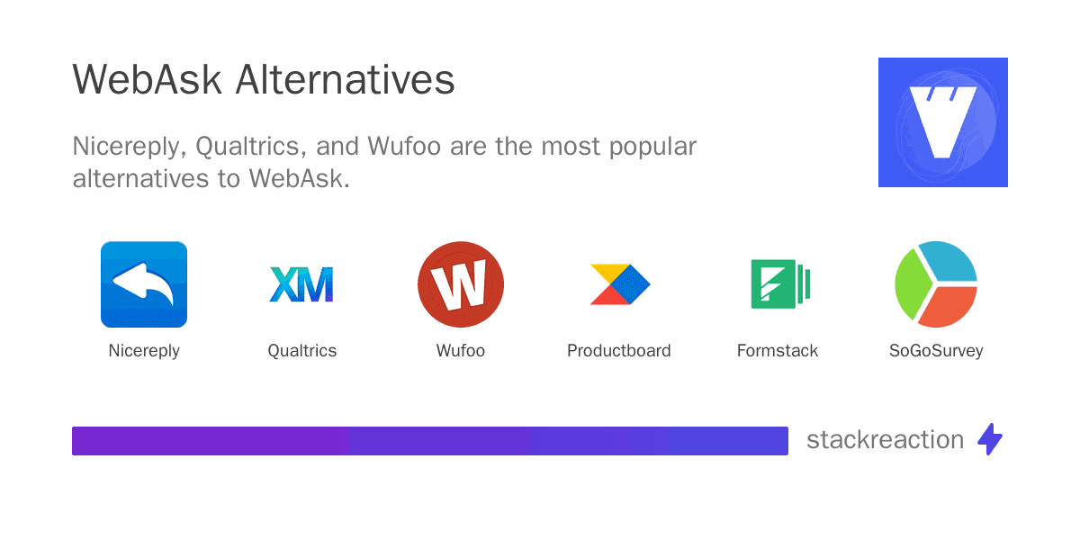 WebAsk alternatives