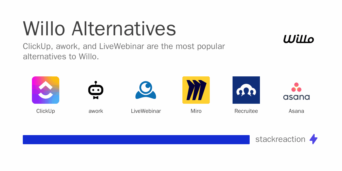 Willo alternatives