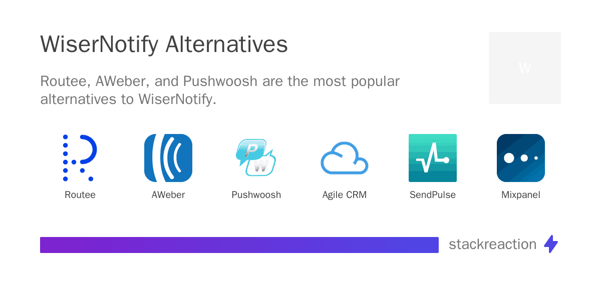 WiserNotify alternatives