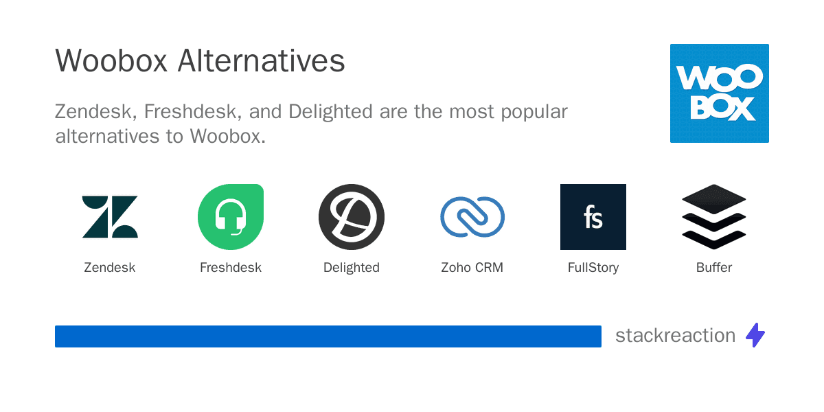 Woobox alternatives