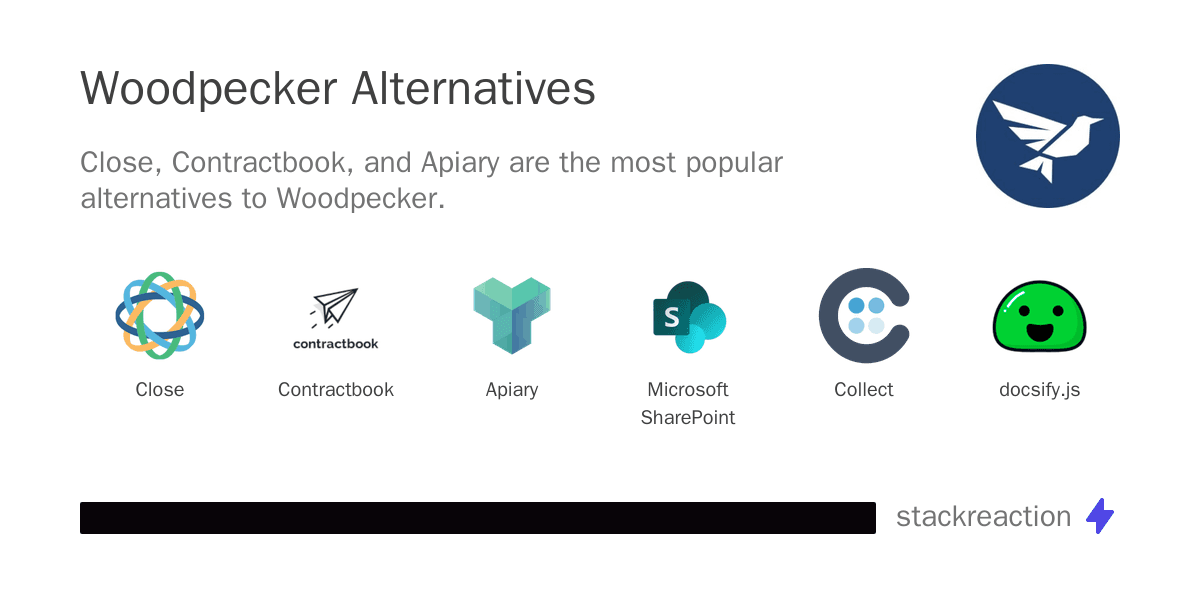 Woodpecker alternatives