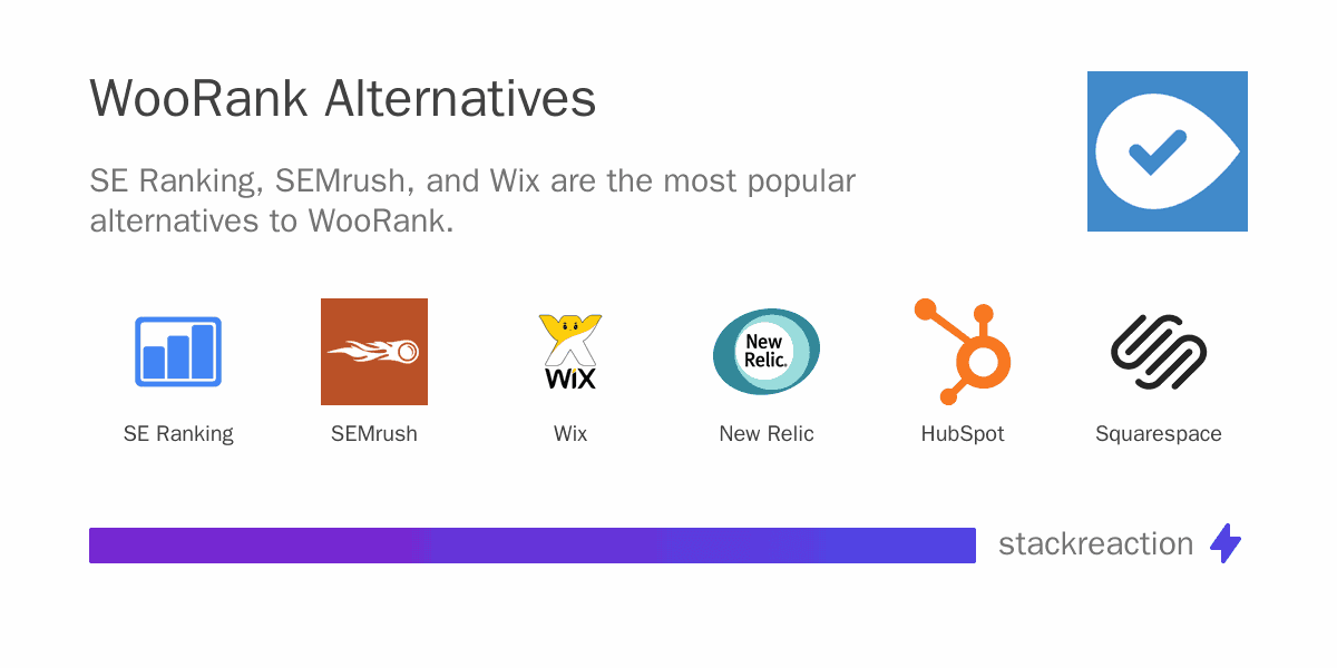 WooRank alternatives