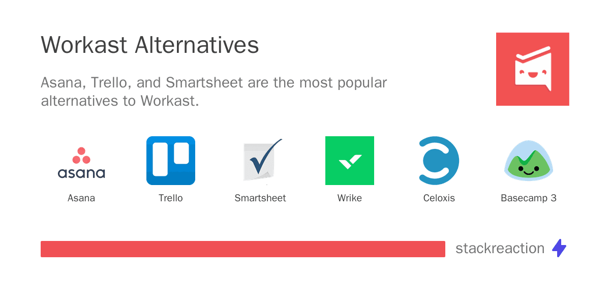 Workast alternatives