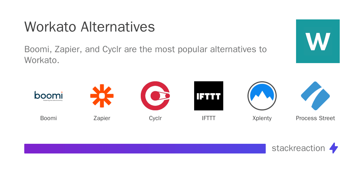 Workato alternatives
