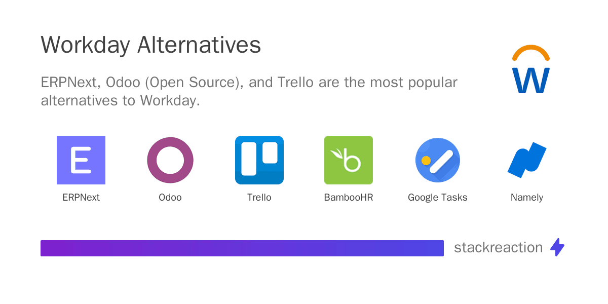 Workday alternatives