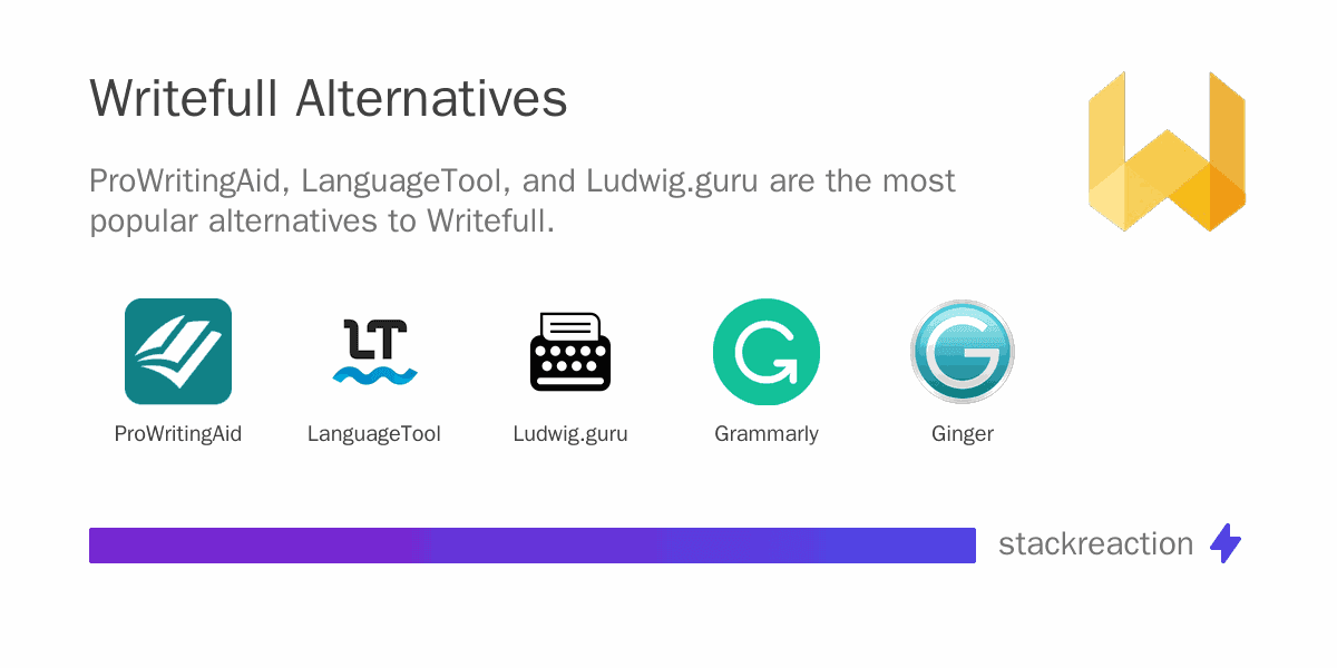 Writefull alternatives