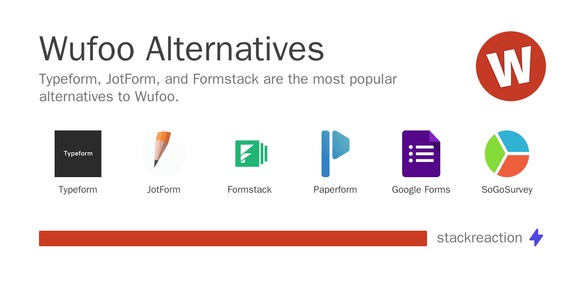 Wufoo alternatives