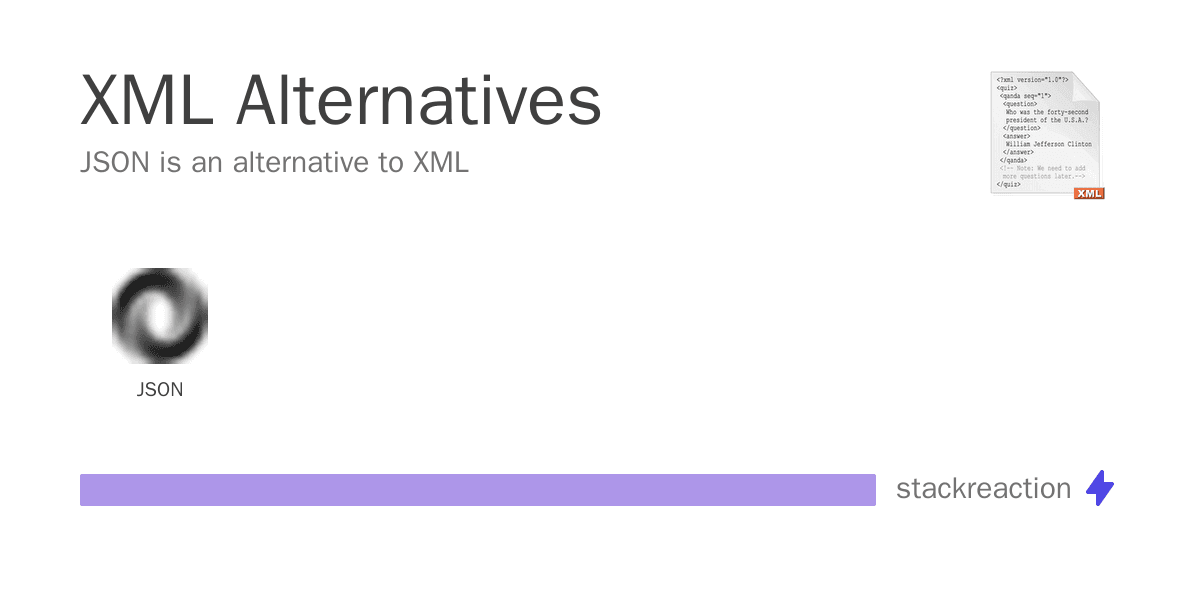 XML alternatives