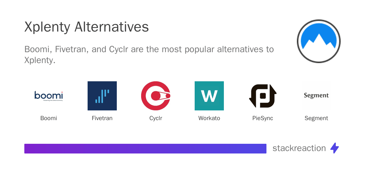 Xplenty alternatives