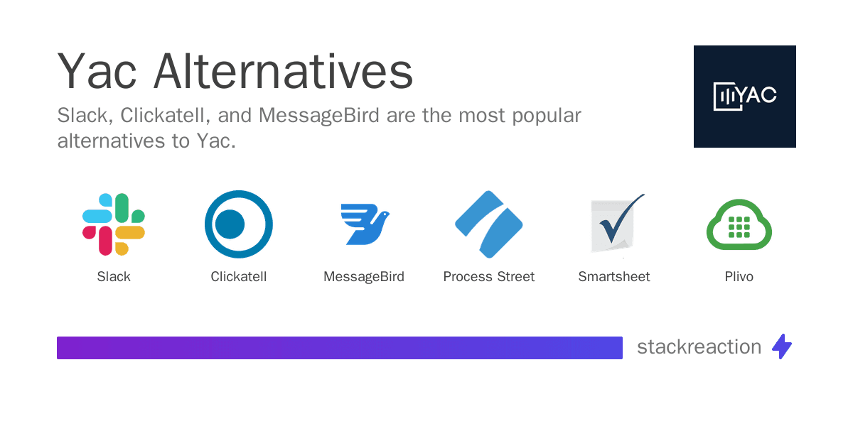 Yac alternatives