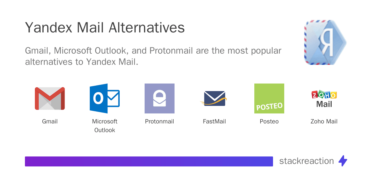 Yandex Mail alternatives