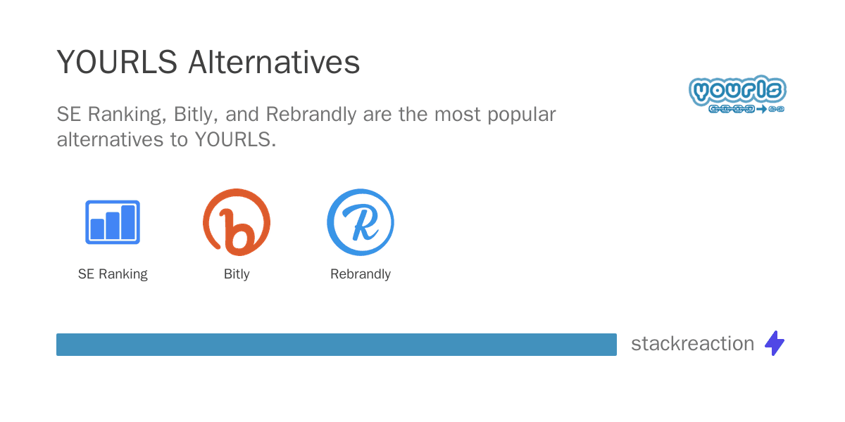 YOURLS alternatives