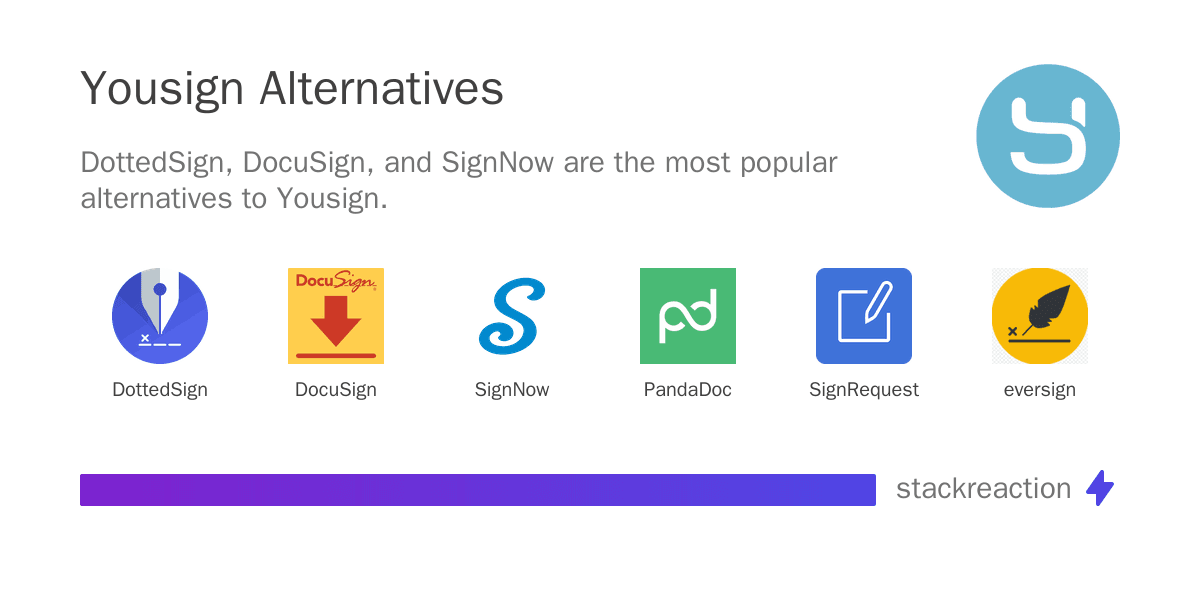 Yousign alternatives