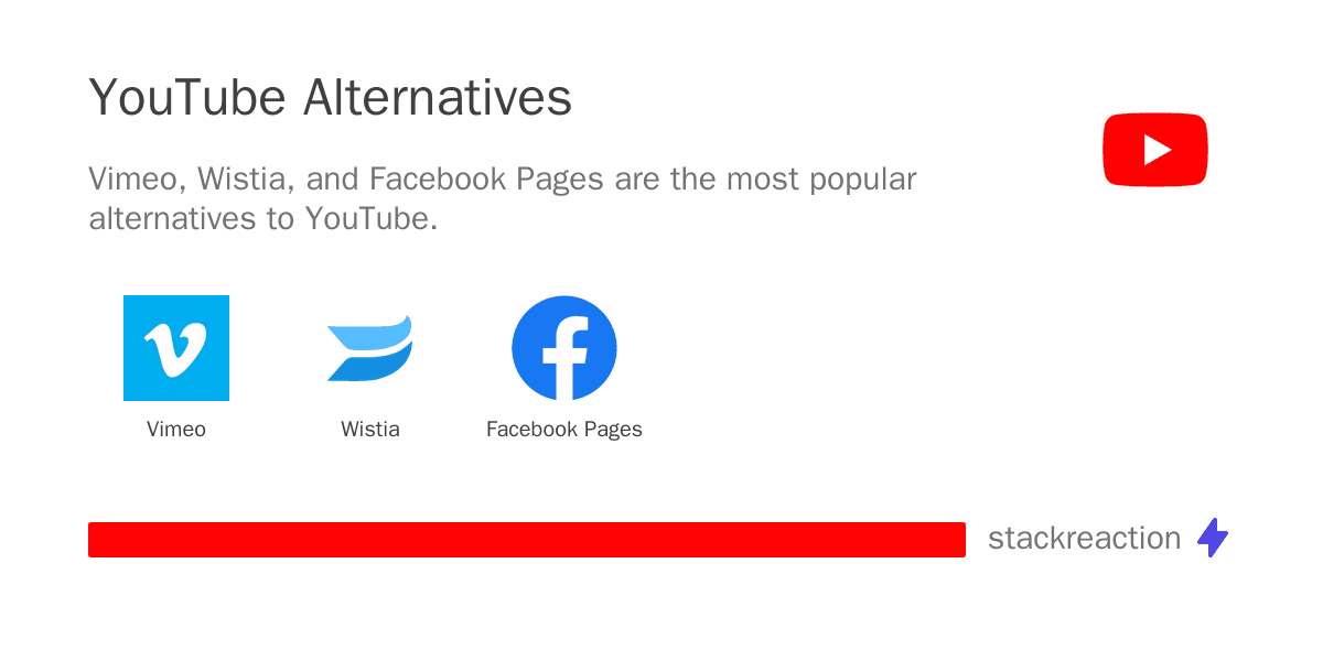 YouTube alternatives