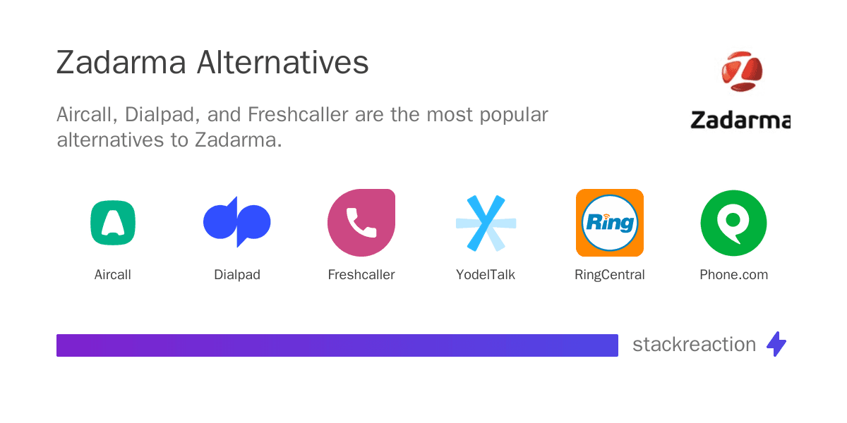 Zadarma alternatives