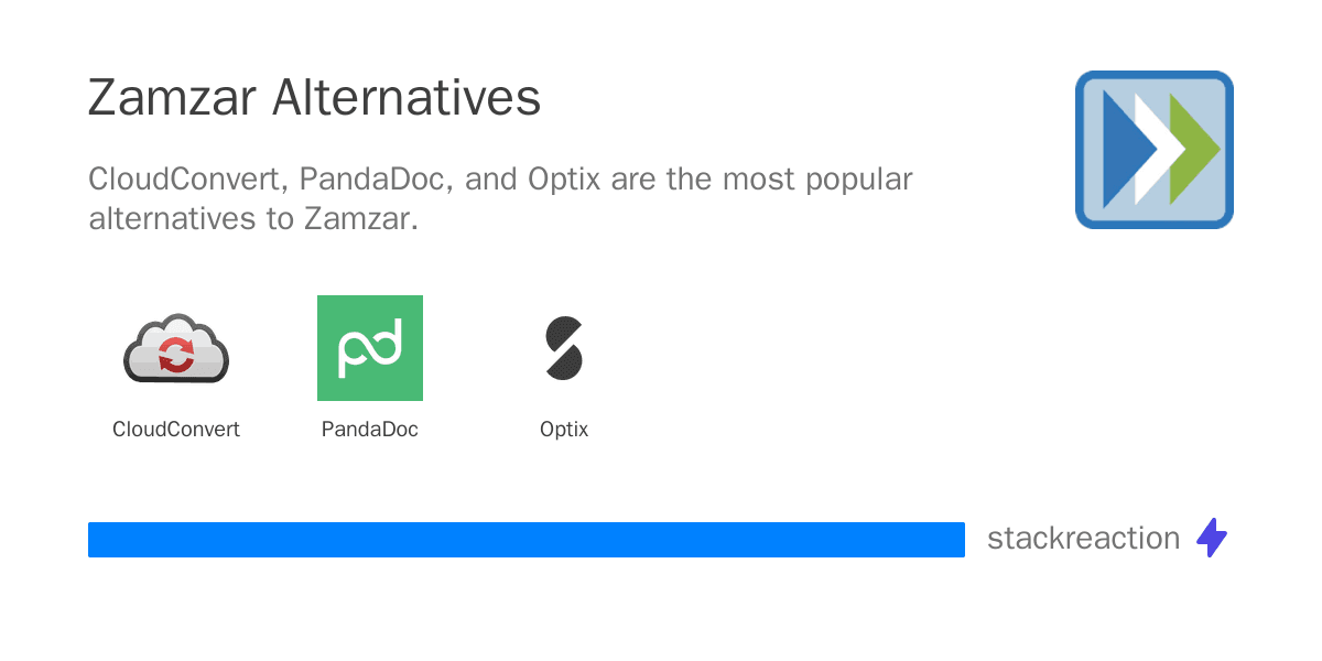 Zamzar alternatives