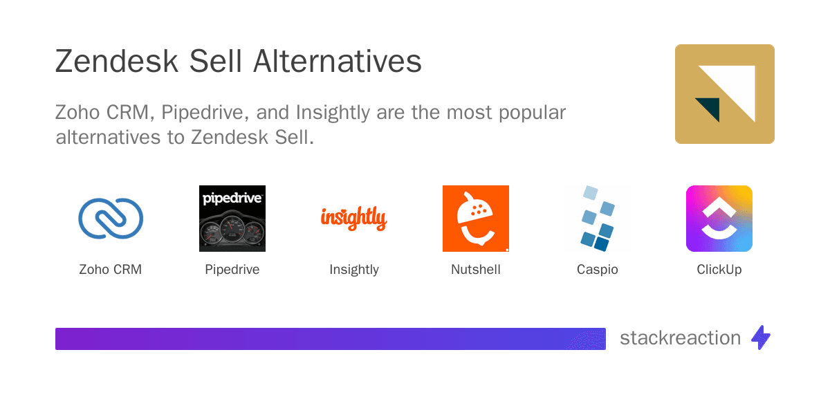 Zendesk Sell alternatives
